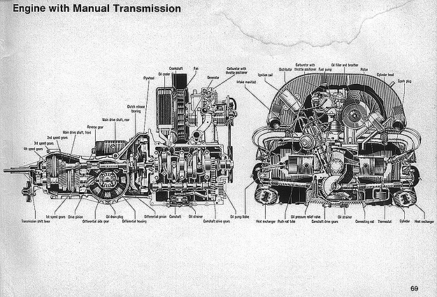 69 | Engine with Manual Transmission