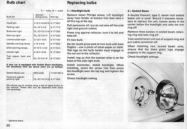 52 | Bulb chart | Replacing bulbs